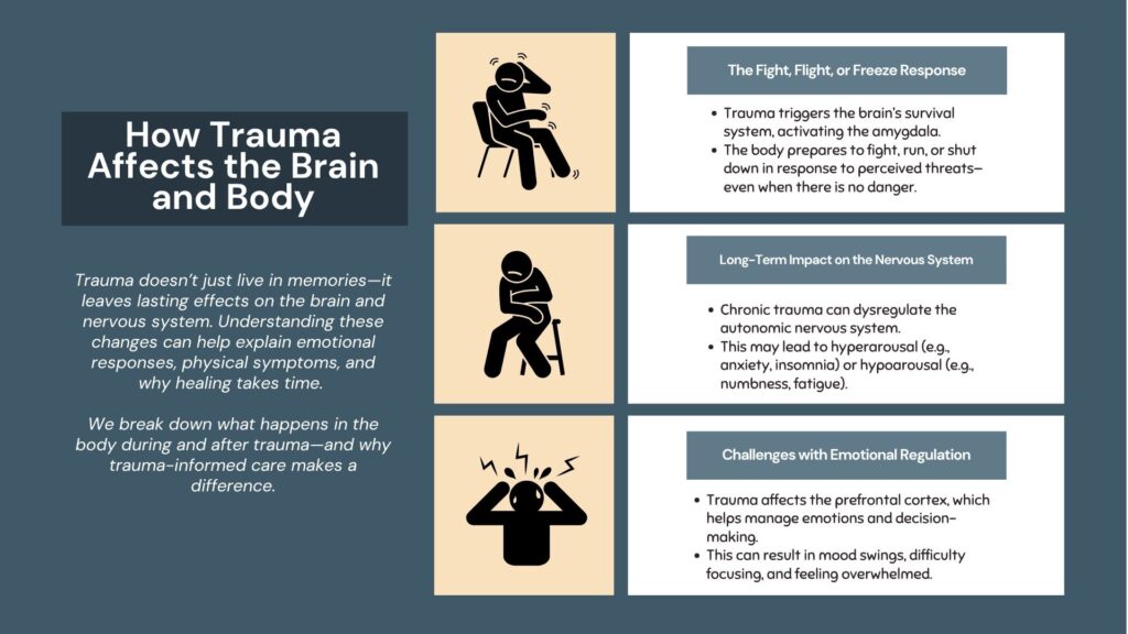how trauma affects the brain and body