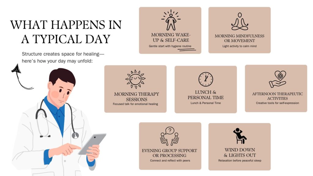 Daily structure in residential treatment